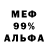Альфа ПВП крисы CK dmv tv